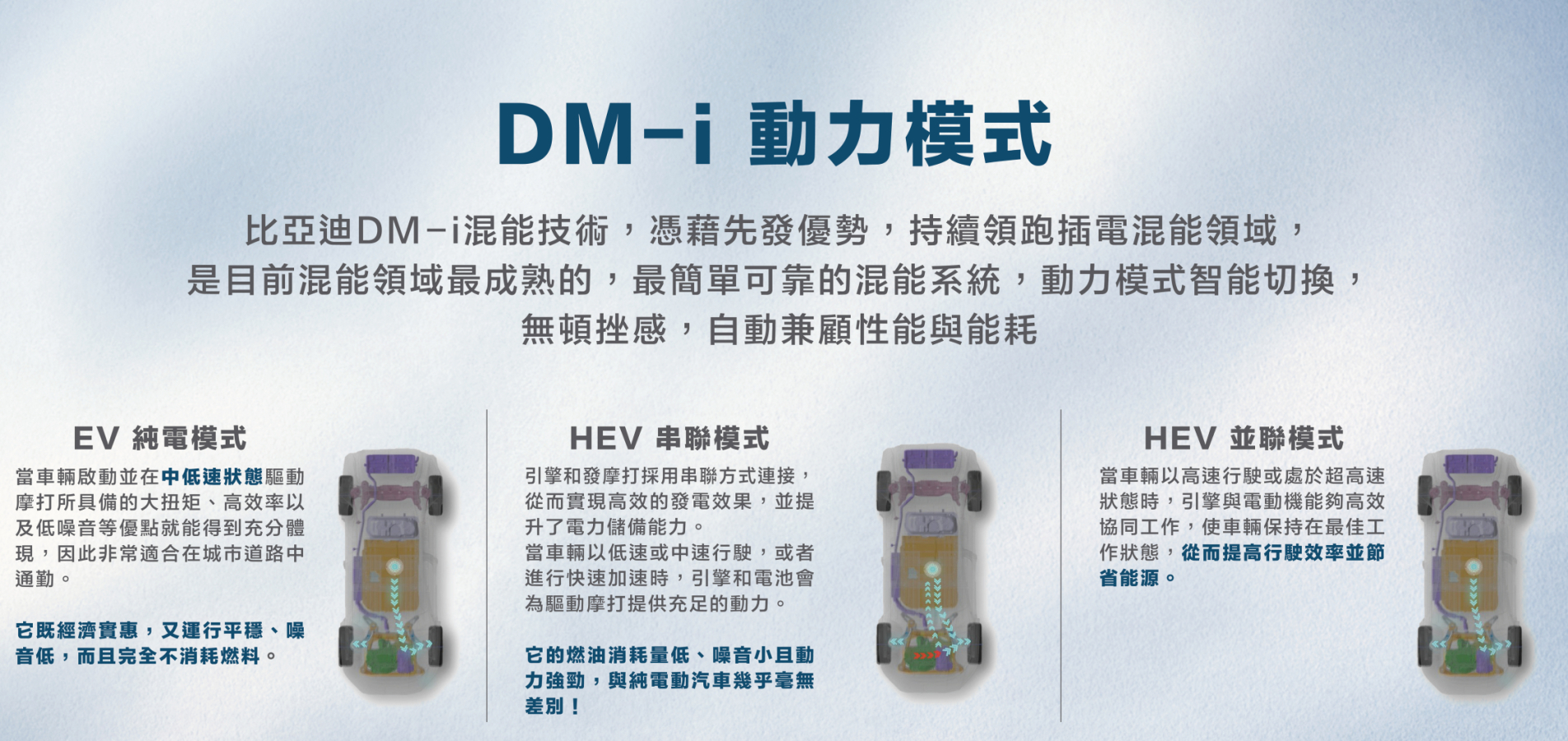dmi_web-04