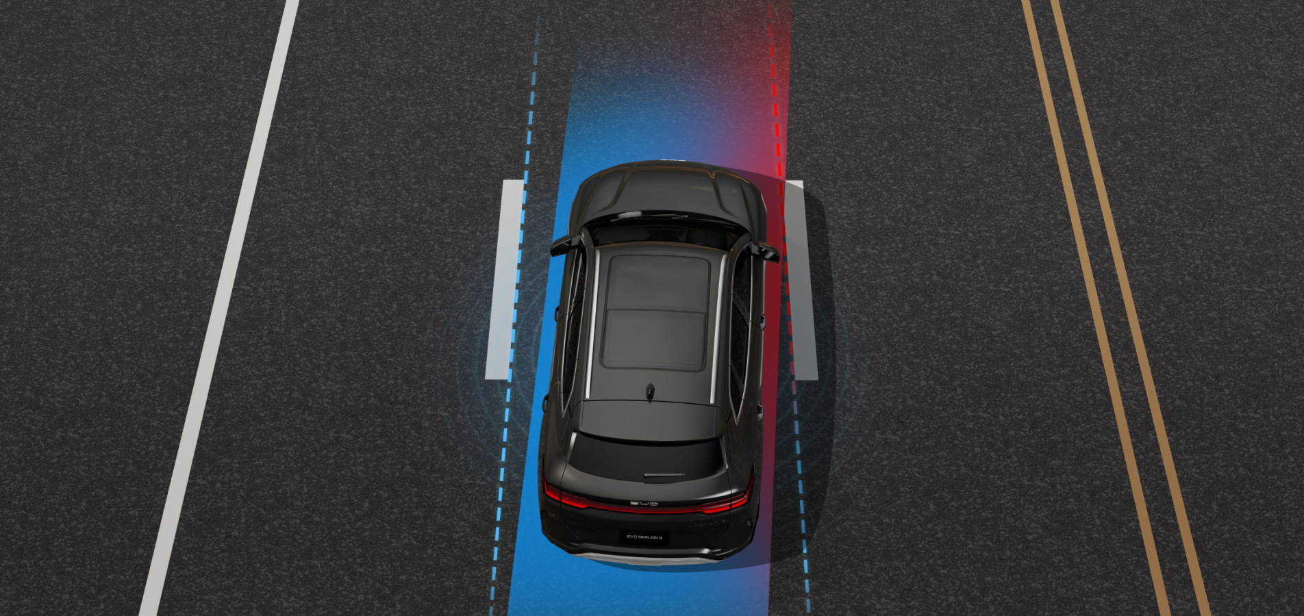 车道偏离辅助（LDW）Lane_Departure_Warning