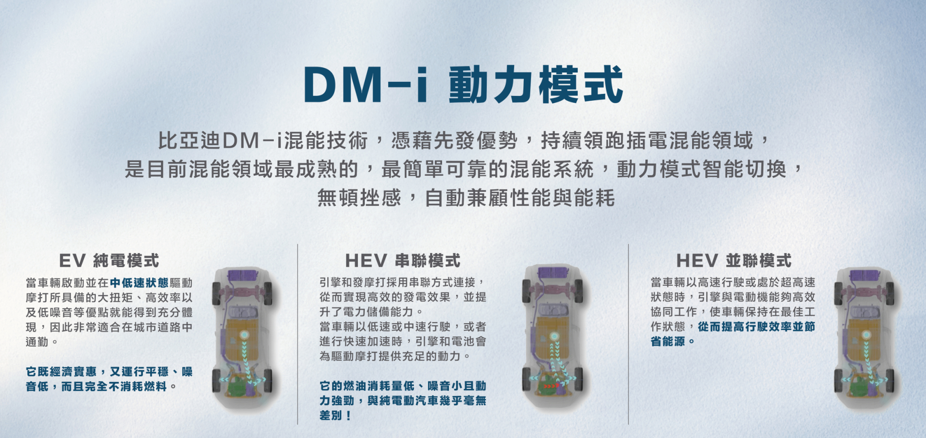 dmi_web-04