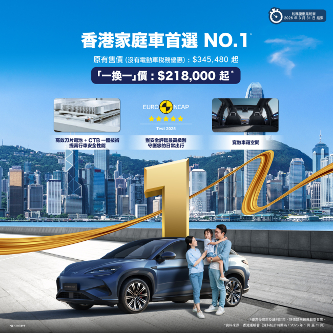 [BYD x Harmony Auto] Champion-level family car model the BYD SEALION 7 is available for an "one-for-one" price starting from just $218,000.
